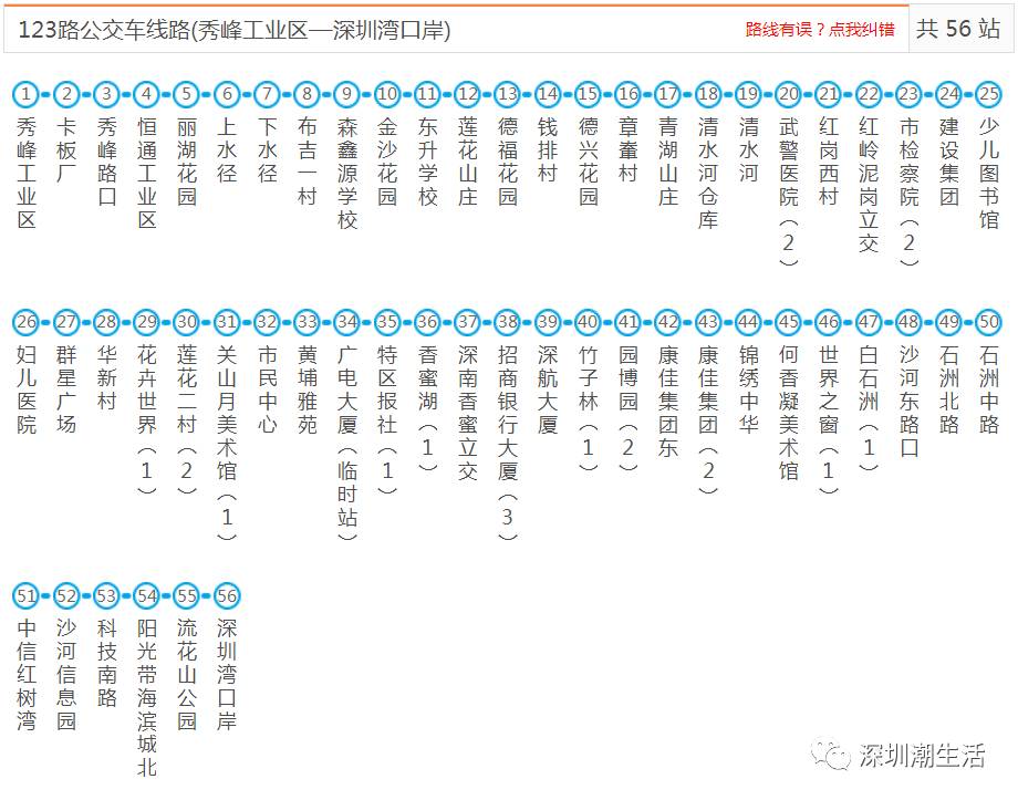 新澳精准资料大全免费,最新正品解答落实_精英版201.123