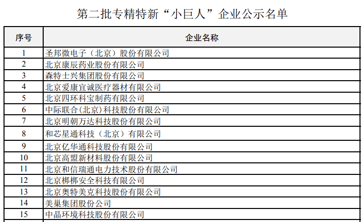 澳门特马今晚开奖结果,定性说明评估_3K88.181