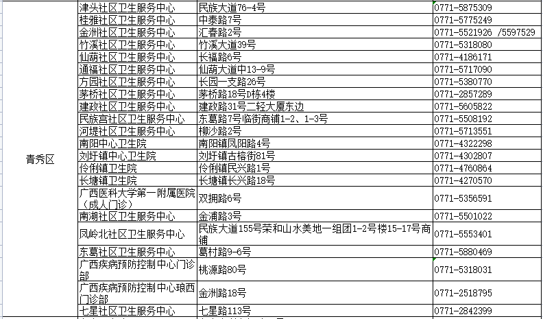 新澳今晚三中三必中一组,最新热门解答落实_影像版46.519