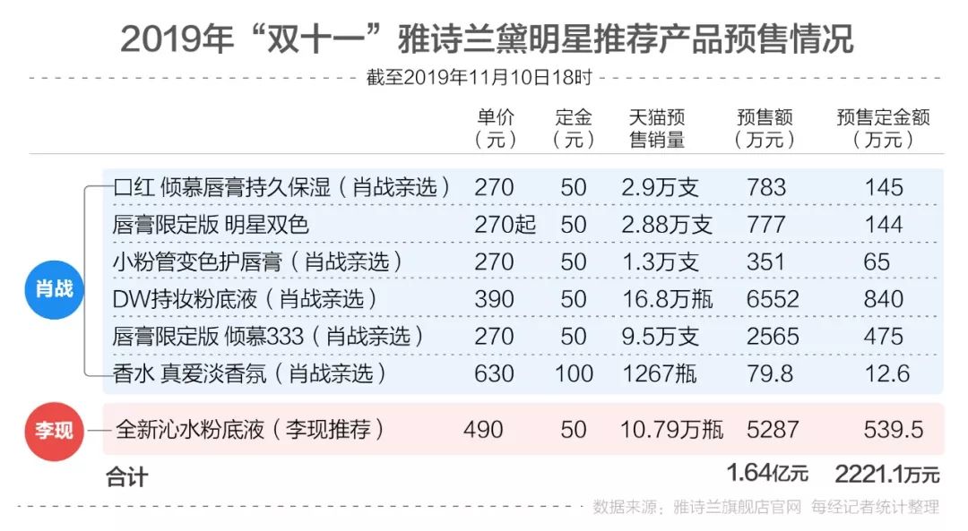 最准一肖100%最准的资料,全面数据应用分析_pack96.774