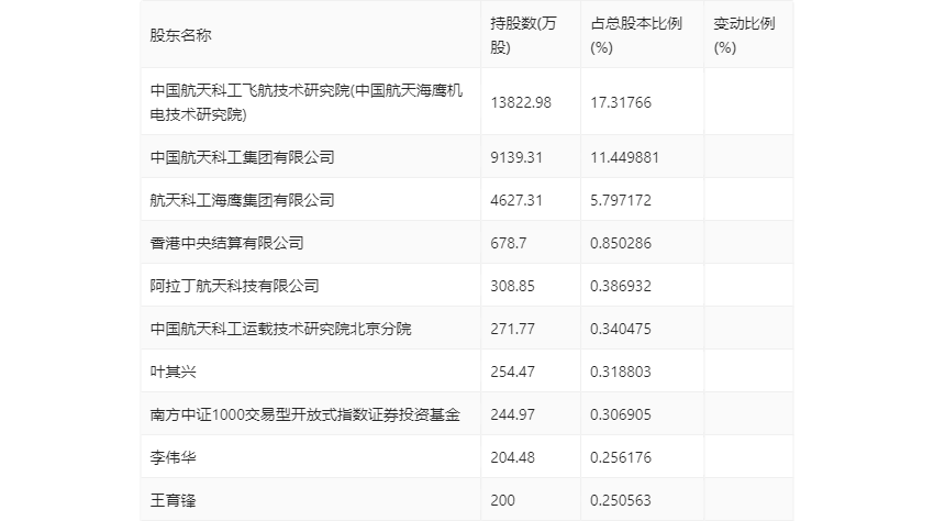 2024澳门今天晚上开什么生肖啊,适用性方案解析_GT63.393