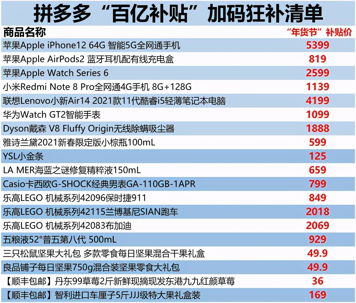 正版澳门天天开彩大全,高速解析响应方案_游戏版97.19