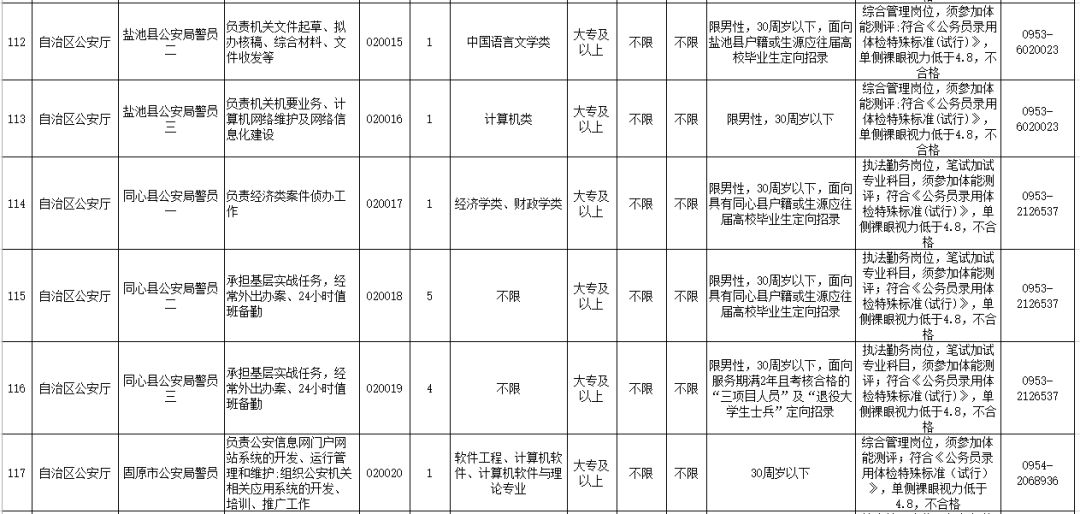 澳门三肖三码生肖资料,长期性计划定义分析_尊贵版92.885