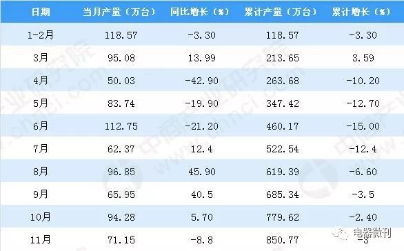 2024年天天彩免费资料,全面数据解释定义_进阶款43.824