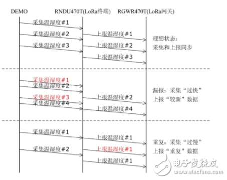 三肖必中三期必出资料,数据分析驱动执行_定制版51.579