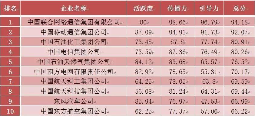 新奥今日开奖,定制化执行方案分析_粉丝版335.372