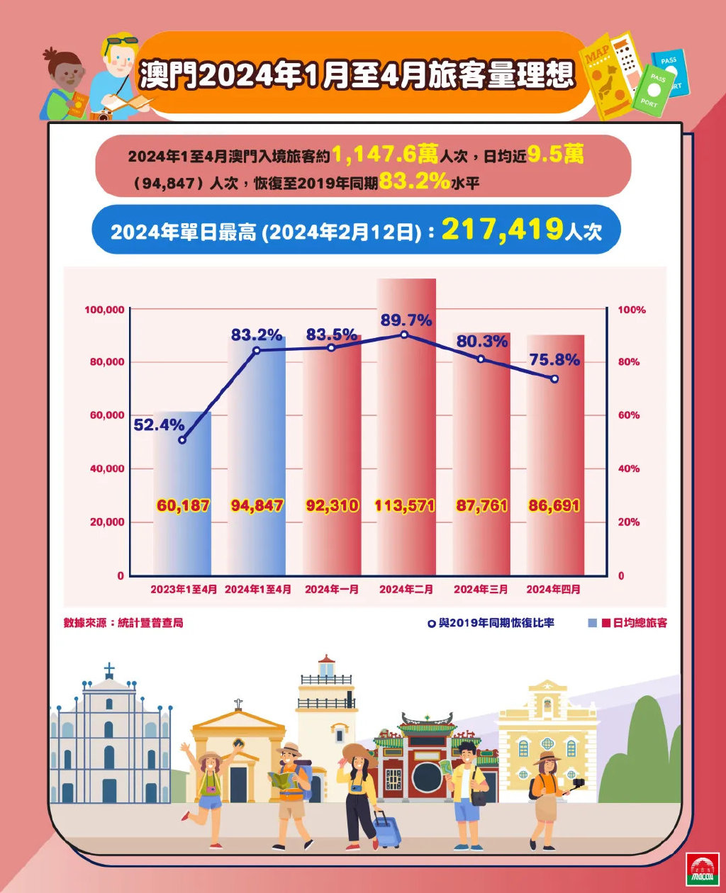 2024年澳门免费公开资料,市场趋势方案实施_理财版46.125