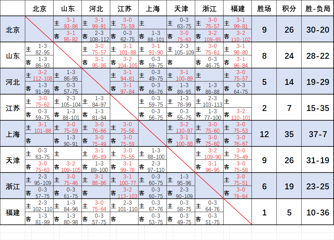 2024澳门今晚开特马结果,系统分析解释定义_tShop48.157