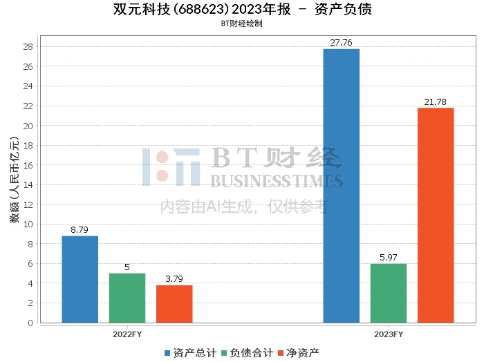 香港6合开奖结果+开奖记录2023,深入解析策略数据_薄荷版75.875