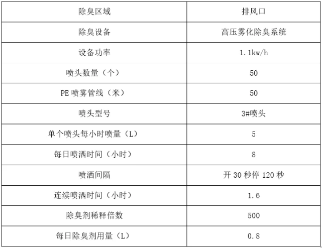 新澳2024今晚开奖资料查询结果,实地验证分析策略_4DM74.146