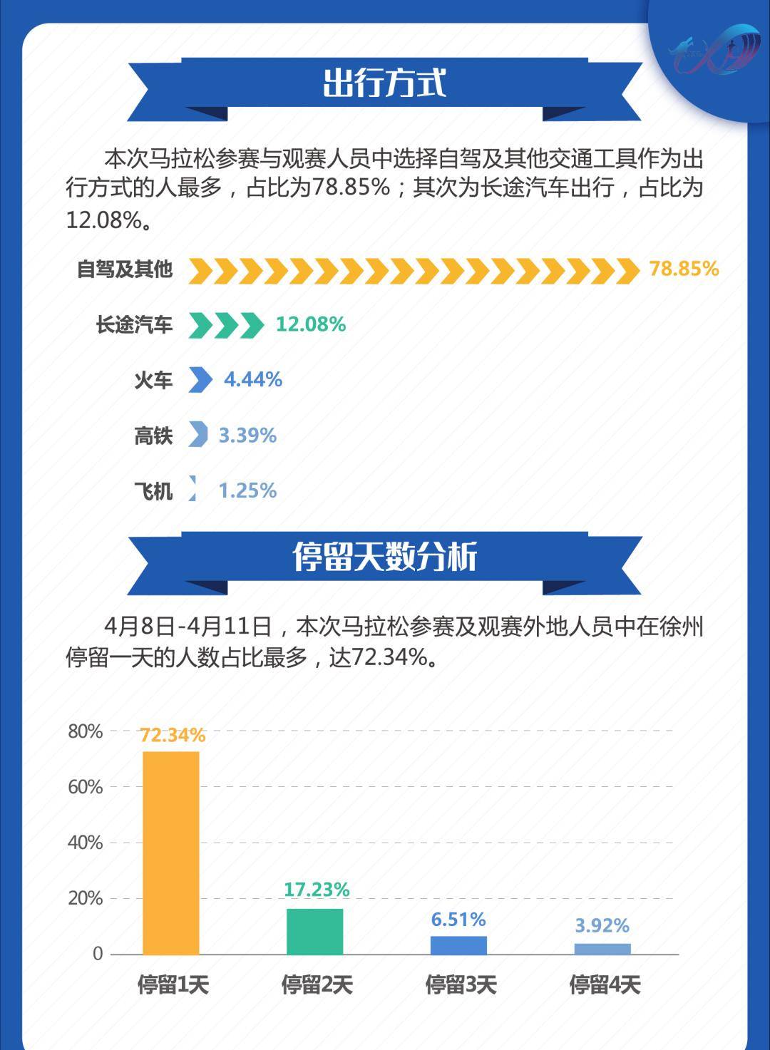 2024特马今晚开奖,深入数据应用解析_D版34.175