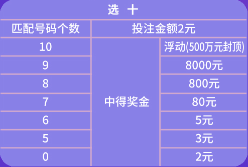 新澳门天天彩免费资料大全,快速计划解答设计_Advance75.15