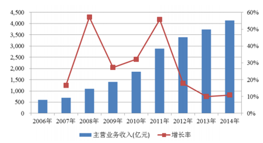 2024新澳正版资料最新更新,权威数据解释定义_Plus63.309