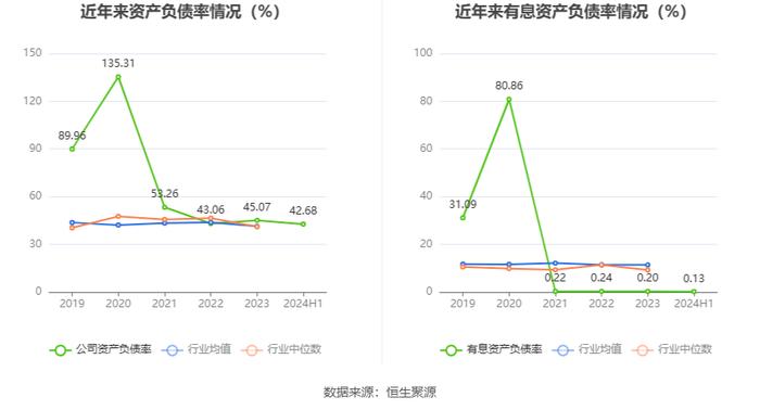 2024澳门六开彩开奖结果,现状分析说明_VIP49.587