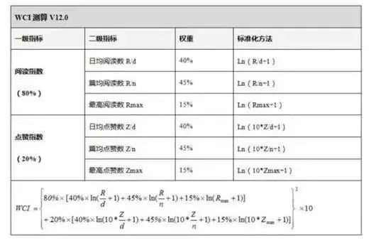 一码一肖一特一中,定性说明评估_冒险版82.761