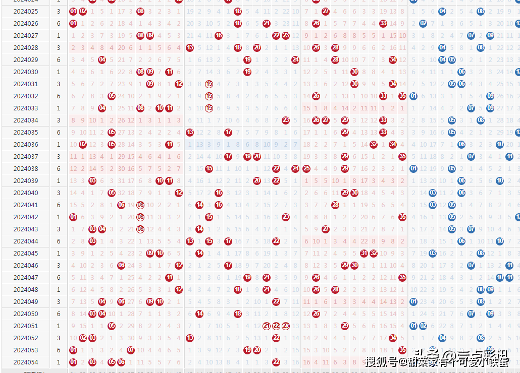 新澳门六开彩开奖结果2024年,最新正品解答落实_冒险款92.926