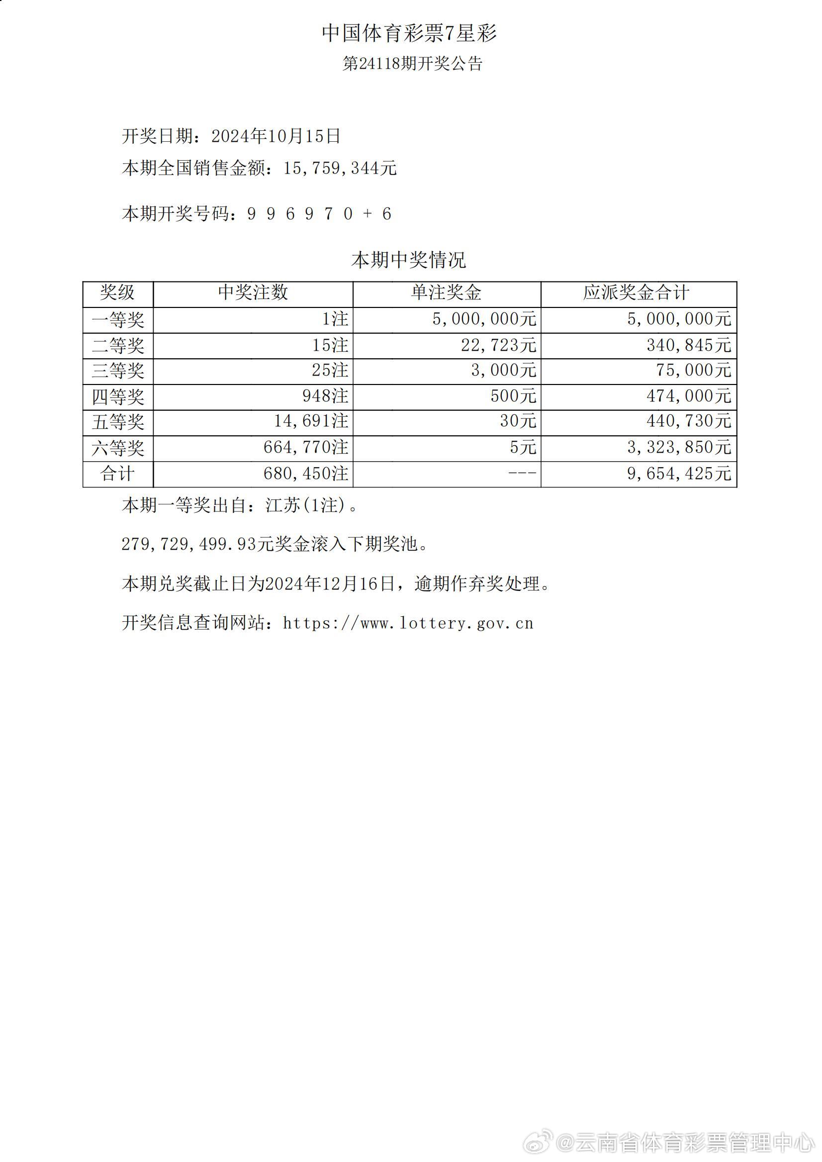 4887王中王鉄算盘开奖结果1,实时解析说明_工具版14.596