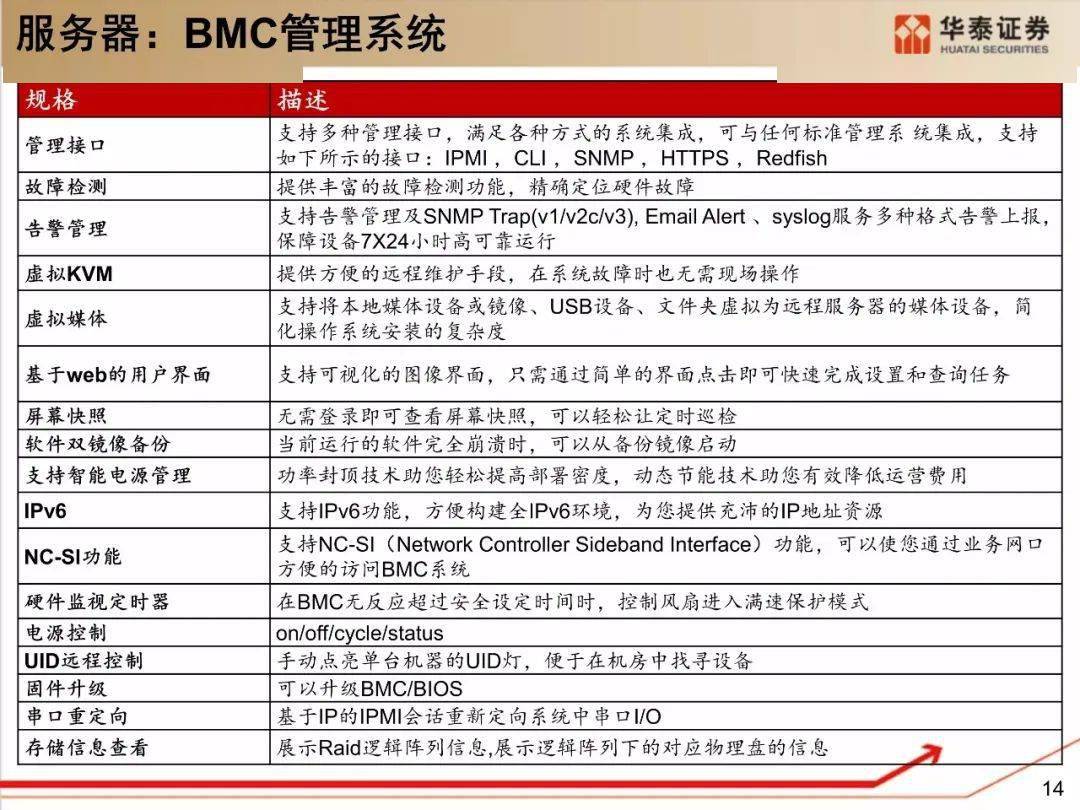 新奥最快最准免费资料,实际解析数据_扩展版40.454