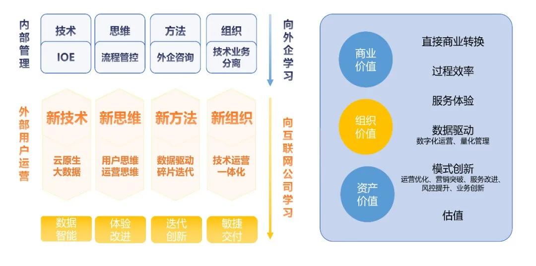 新澳门挂牌正版挂牌,适用性执行方案_升级版56.155