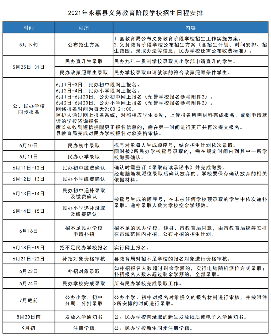 三肖三期必出三肖三码微博,快速响应方案落实_经典款89.177