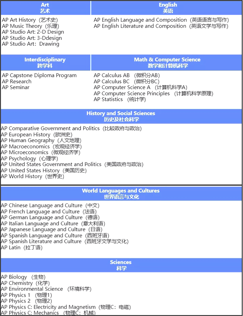 新2024奥门兔费资料,全局性策略实施协调_界面版94.238