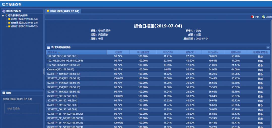 新奥正版资料免费提供,实地数据验证分析_T78.850