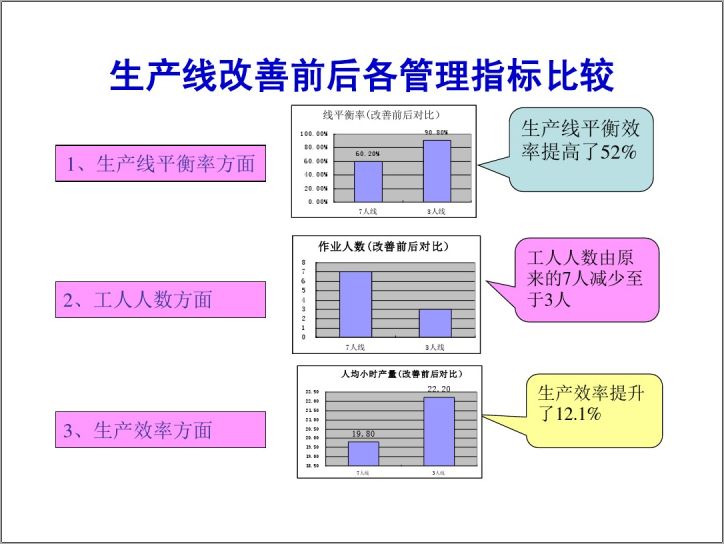 新澳最新内部资料,平衡指导策略_Prime21.709