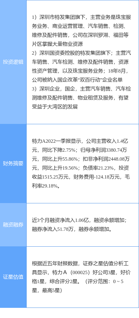 2024澳门今晚开特马结果,系统分析解释定义_tShop48.157