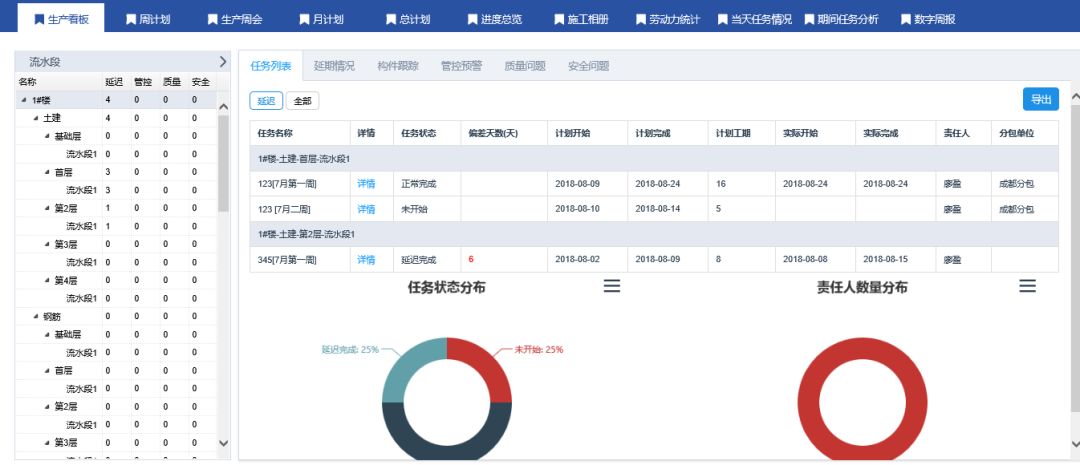 爱资料大全正版资料查询,全面数据分析方案_特别版16.753