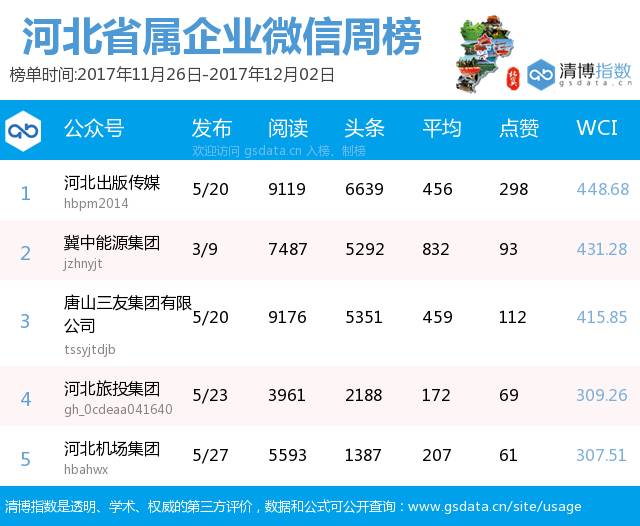 新澳门49码中奖规则,实地考察数据执行_钱包版46.776