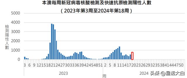 2024年香港今期开奖结果查询,前沿说明解析_KP61.856