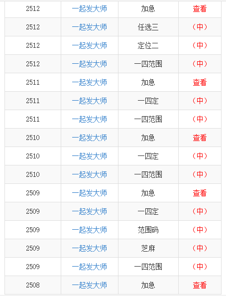 澳门一码一肖一恃一中240期,权威说明解析_Pixel15.158