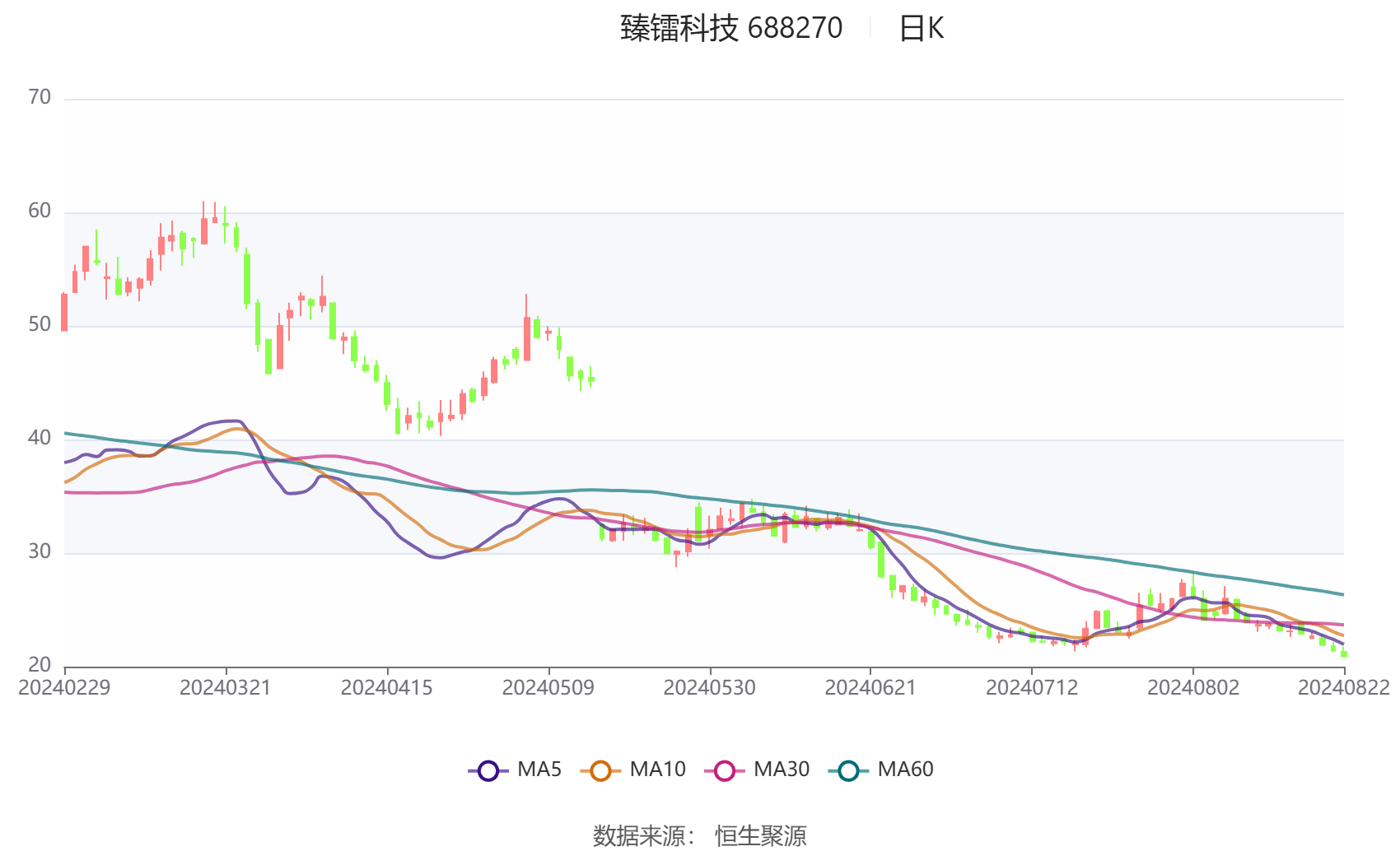 2024澳门濠江论坛,连贯评估方法_Plus22.562