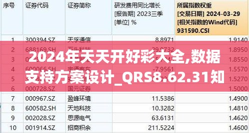 2024天天开好彩大全,实际解析数据_pack30.667