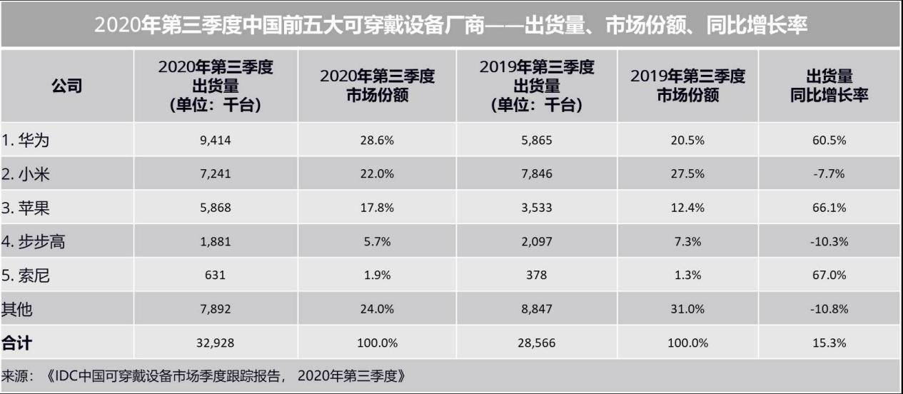 新澳2024今晚开奖结果查询表最新,深入执行数据应用_Plus70.181