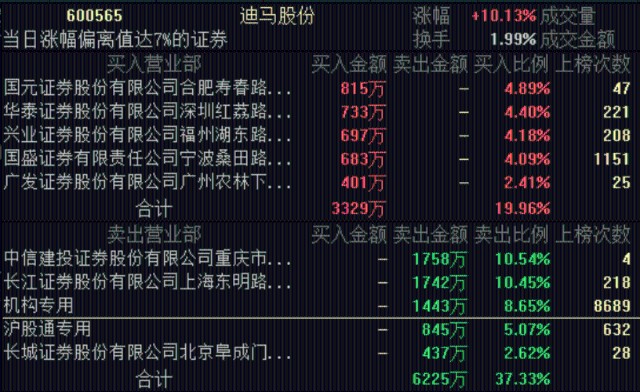 三肖三期必出特马预测方法,真实数据解析_1440p93.823