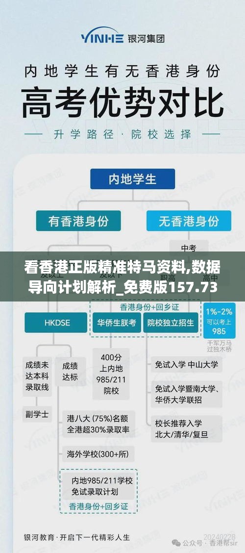 香港最准的特马网站资料,实地设计评估解析_挑战版61.670