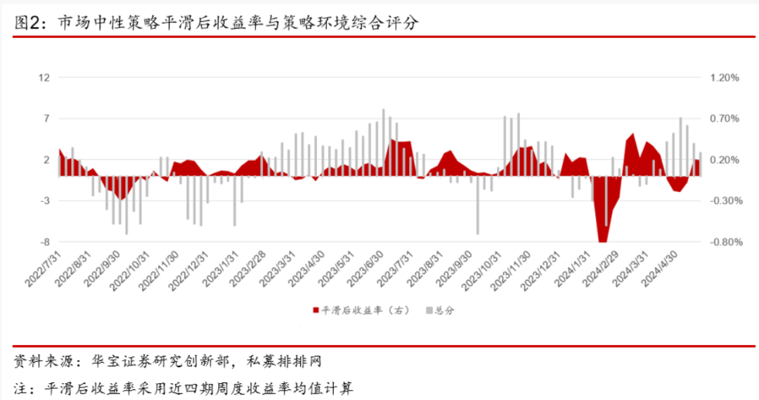 新澳2024年正版资料,市场趋势方案实施_HDR37.23