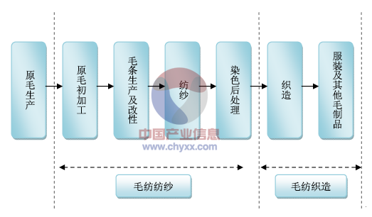 2024新澳天天免费资料,实地分析数据应用_3D22.817