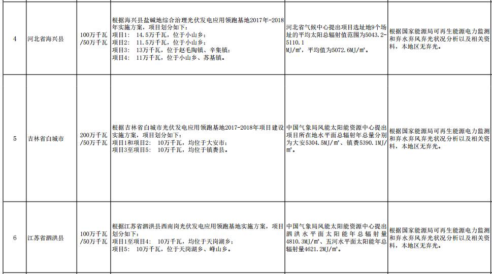 澳门一码一肖100准吗,广泛的关注解释落实热议_优选版67.584