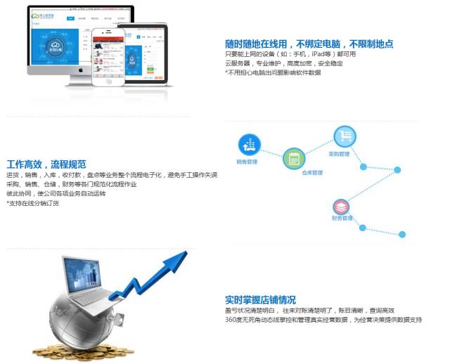 管家婆一码中奖,灵活性计划实施_Harmony19.943