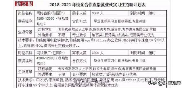 新澳门六和免费资料查询,实践性方案设计_AR版79.697