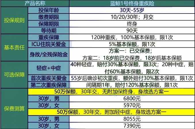 新澳门二四六天天开奖,专业解析评估_复刻款73.50