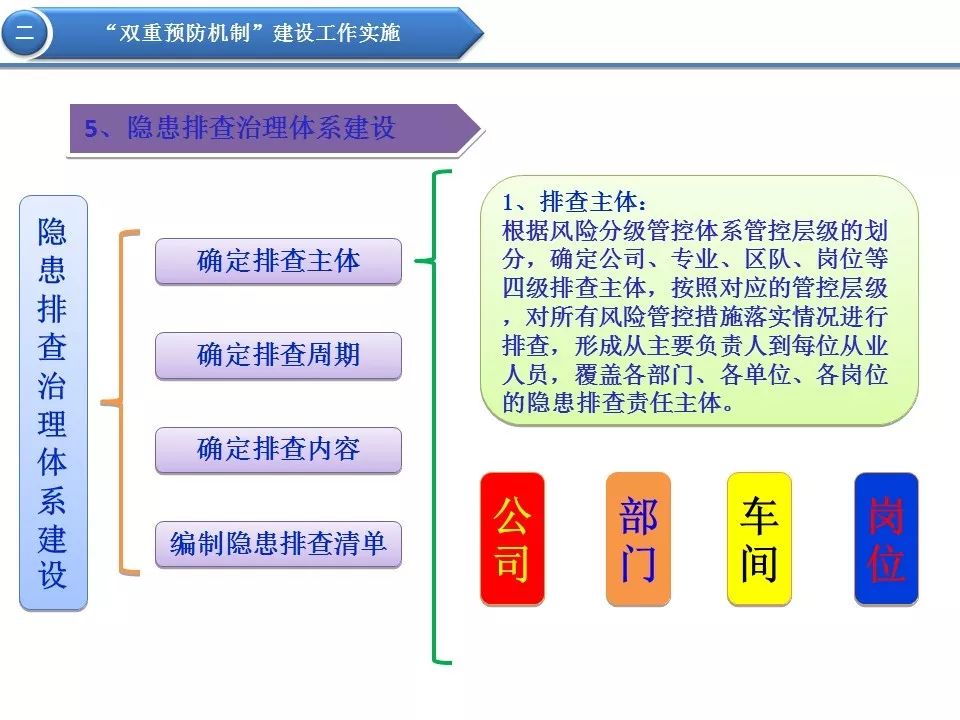 2004新奥精准资料免费提供,实地执行考察数据_XT25.763