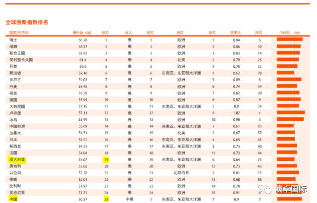 2024老澳今晚开奖结果查询表,创新性策略设计_AR版19.123