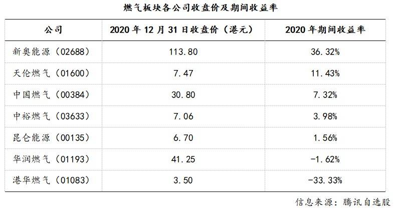 新奥2024今晚开奖资料,专家解析说明_WearOS76.924