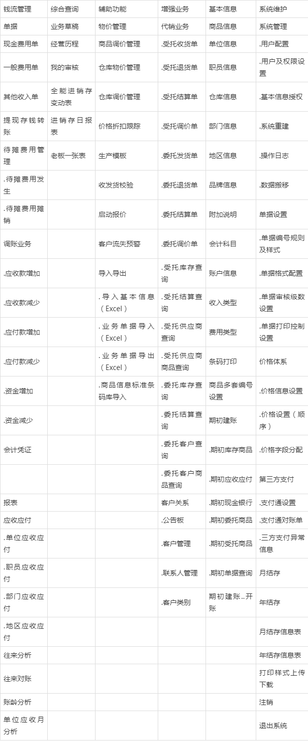 管家婆的资料一肖中特5期172,安全性方案解析_The36.502