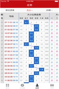 最新澳门6合开彩开奖结果,适用性计划解读_GT51.309