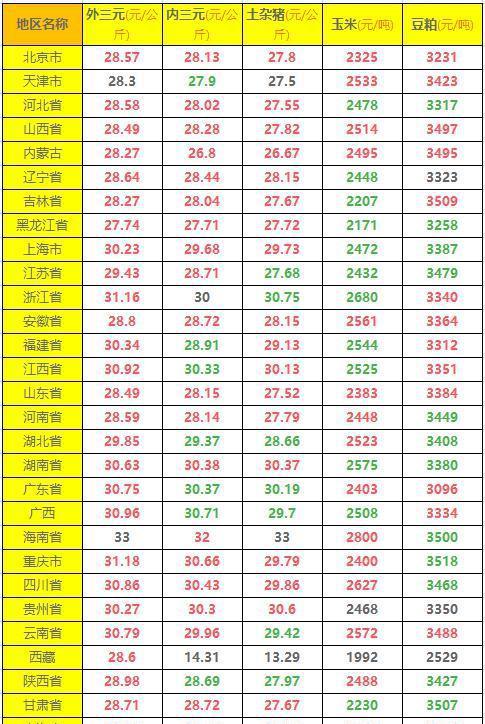 2024年新澳开奖结果查询,科学依据解释定义_X80.306