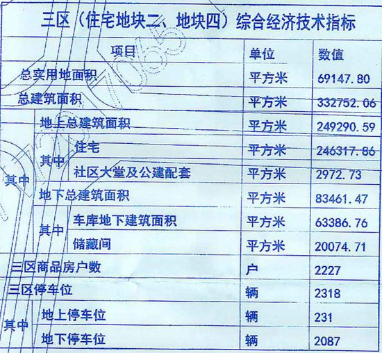 澳门三肖三码生肖资料,长期性计划定义分析_尊贵版92.885